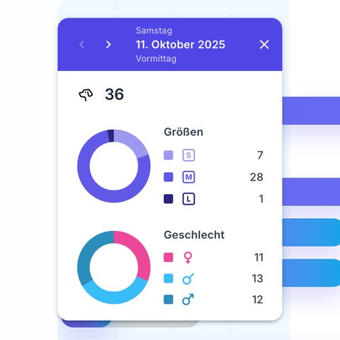 Buchungsübersicht Feature 5