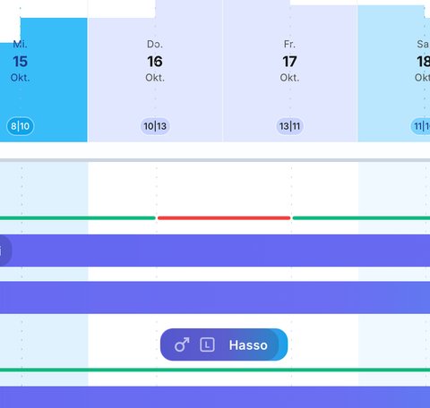Buchungsübersicht Feature 3
