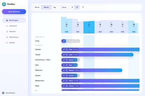 Buchungsübersicht der Tierpension