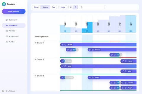 Belegungsplan und Kapazitäten der Tierpension